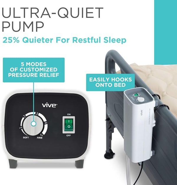 Alternating Pressure Pad For Bed