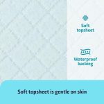 50 Pack Disposable Underpads