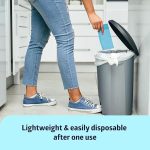 50 Pack Disposable Underpads