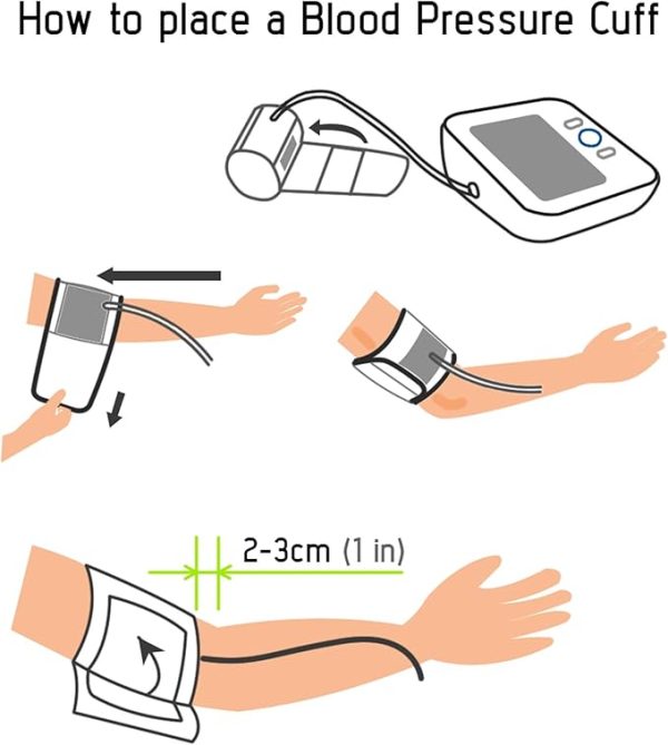 Blood Pressure Moniter