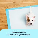 50 Pack Disposable Underpads